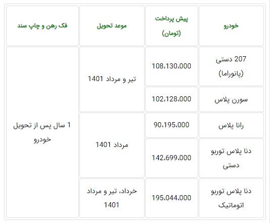 پیش فروش ایران خودرو ویژه عید غدیرخم مردادماه ۱۴۰۰