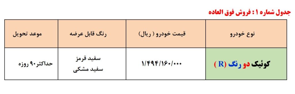 شرایط فروش فوری کوییک R تیر ۱۴۰۰