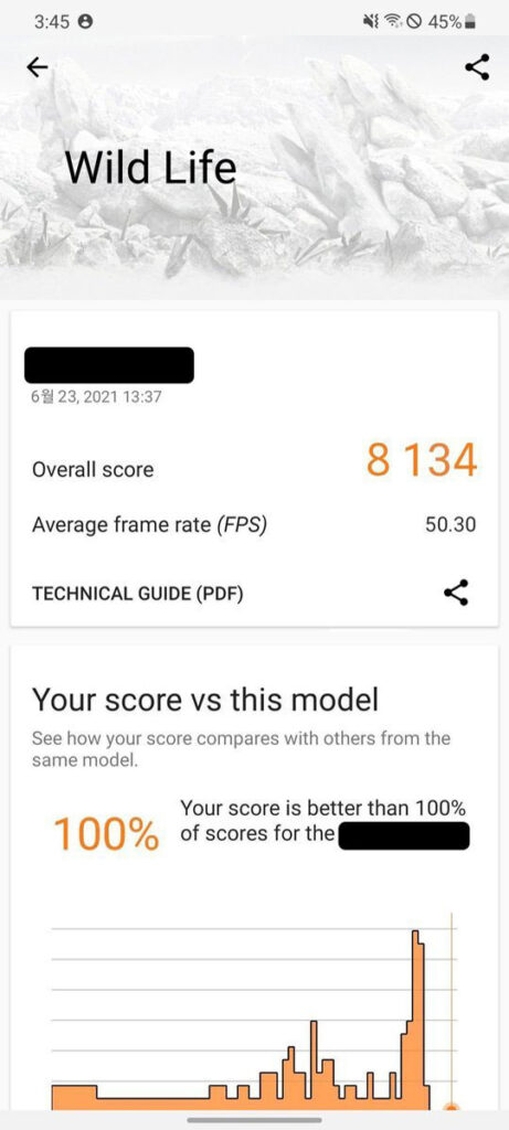 بنچمارک GPU AMD در تراشه اگزینوس