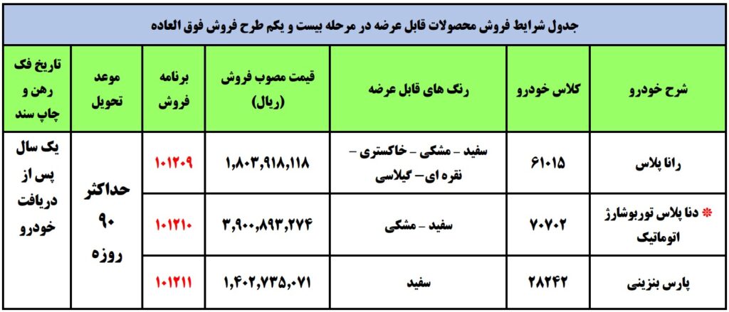 فروش فوری ایران خودرو پنج شنبه ۴ شهریور ۱۴۰۰