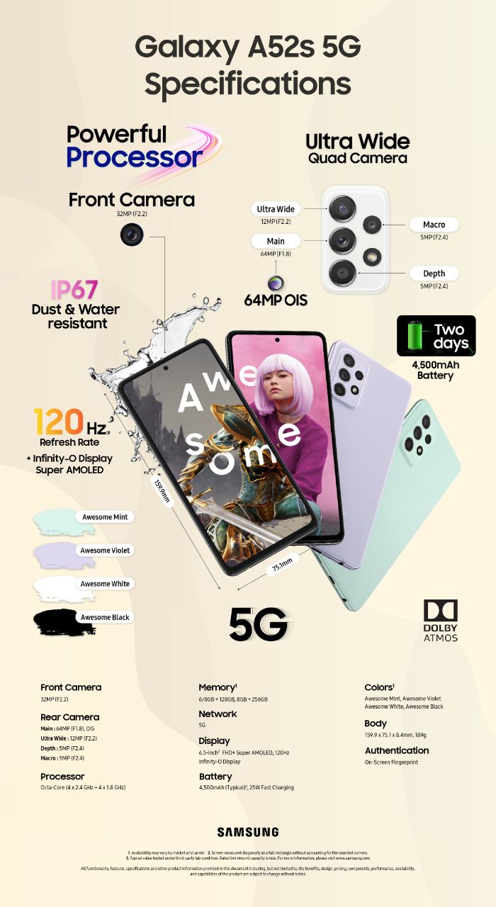 سامسونگ Galaxy A52s با Snapdragon 778G و قیمت ۴۴٩ یورو معرفی شد