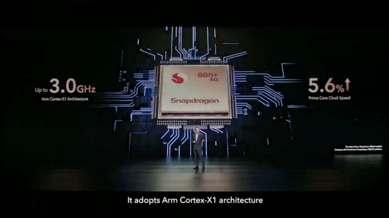 تراشه اسنپدراگون ٨٨٨ پلاس برای آنر Magic 3 Pro Plus