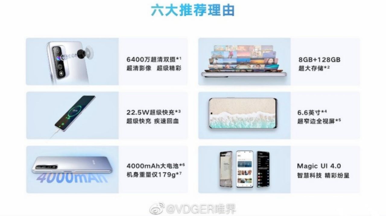 آنر Play 5T Pro با تراشه مدیاتک Helio G80 رسماً معرفی شد