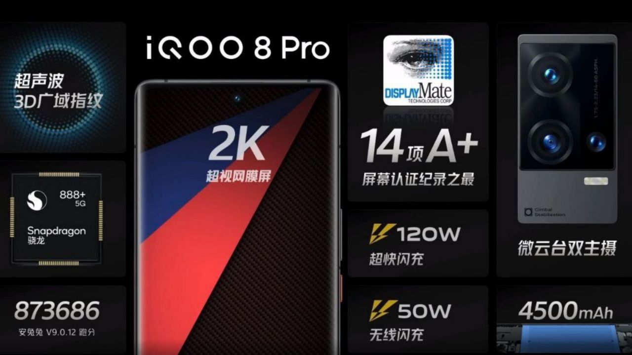 گزیده مشخصات نمایشگر iQOO 8 Pro