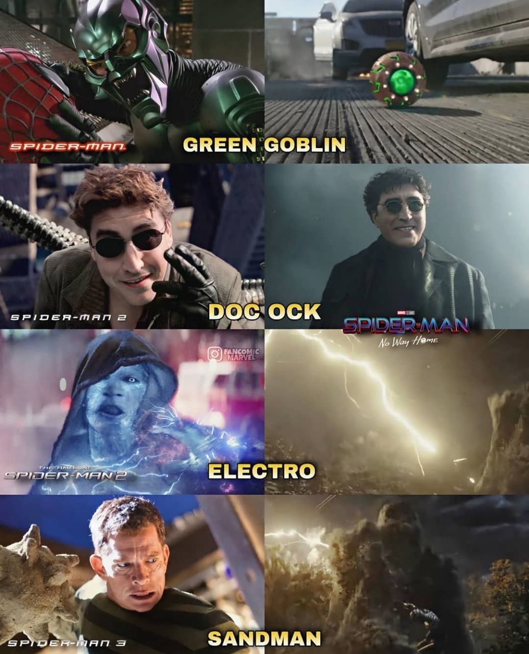 حضور شرورهای قدیمی سری Spider-Man در قسمت جدید آن