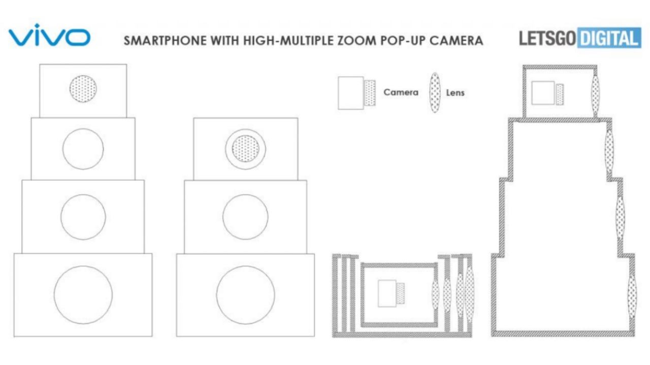 کانسپت گوشی ویوو با دوربین پاپ آپ چندگانه برای زوم بیشتر منتشر شد