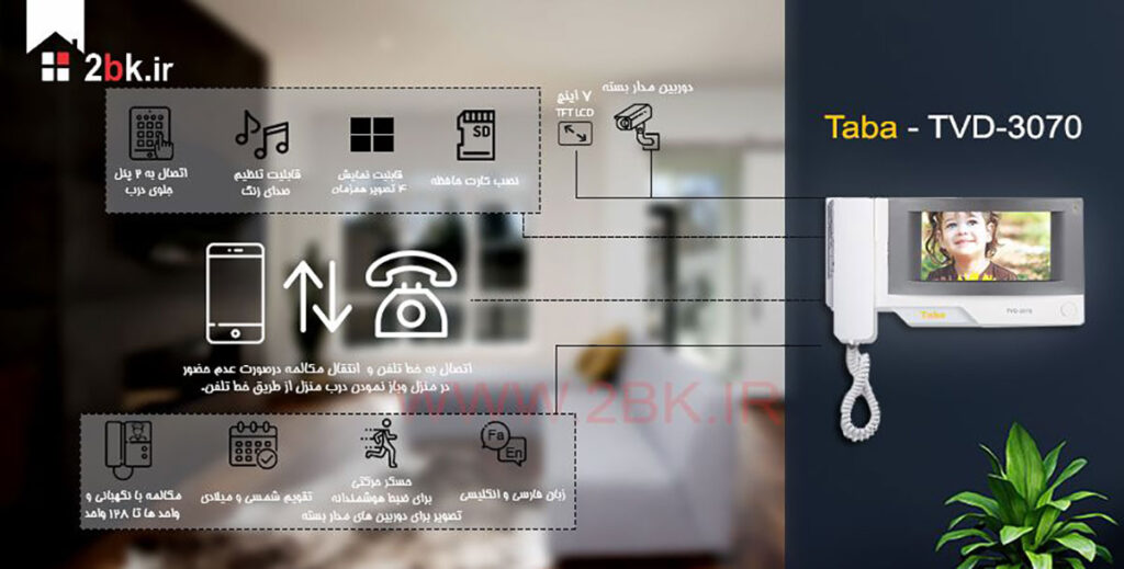 مقایسه آیفون تصویری تابا و سیماران