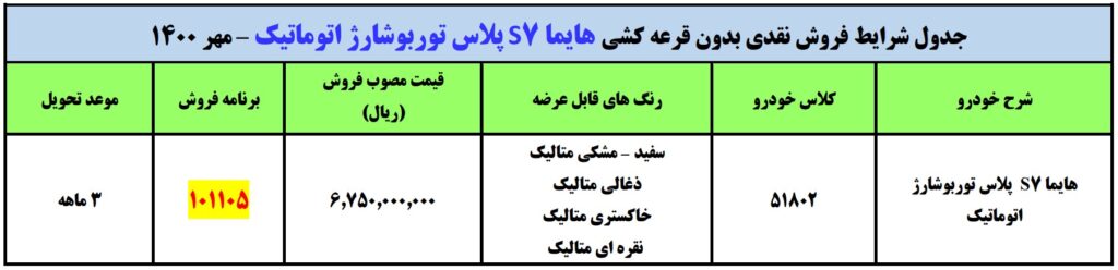 طرح فروش فوری ایران خودرو چهارشنبه ۷ مهر ۱۴۰۰