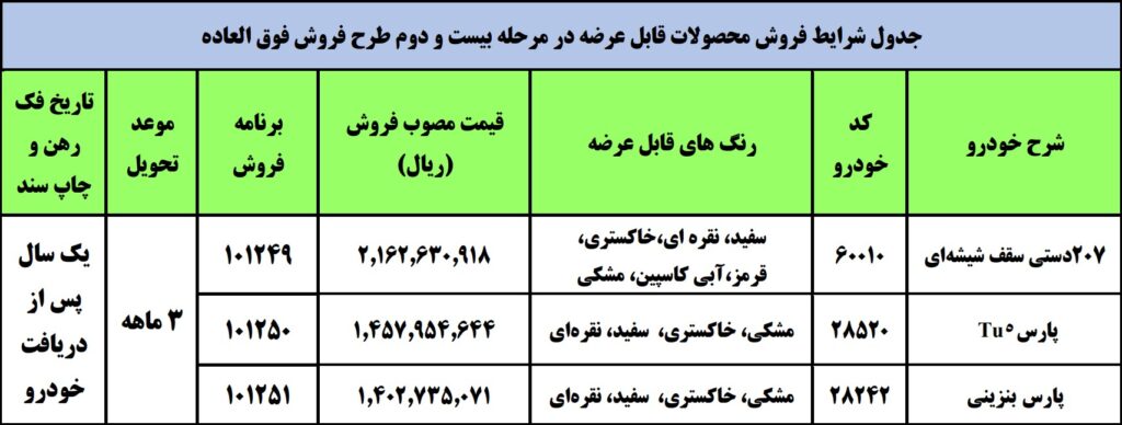 فروش فوری ایران خودرو یک شنبه ۲۱ شهریور ۱۴۰۰