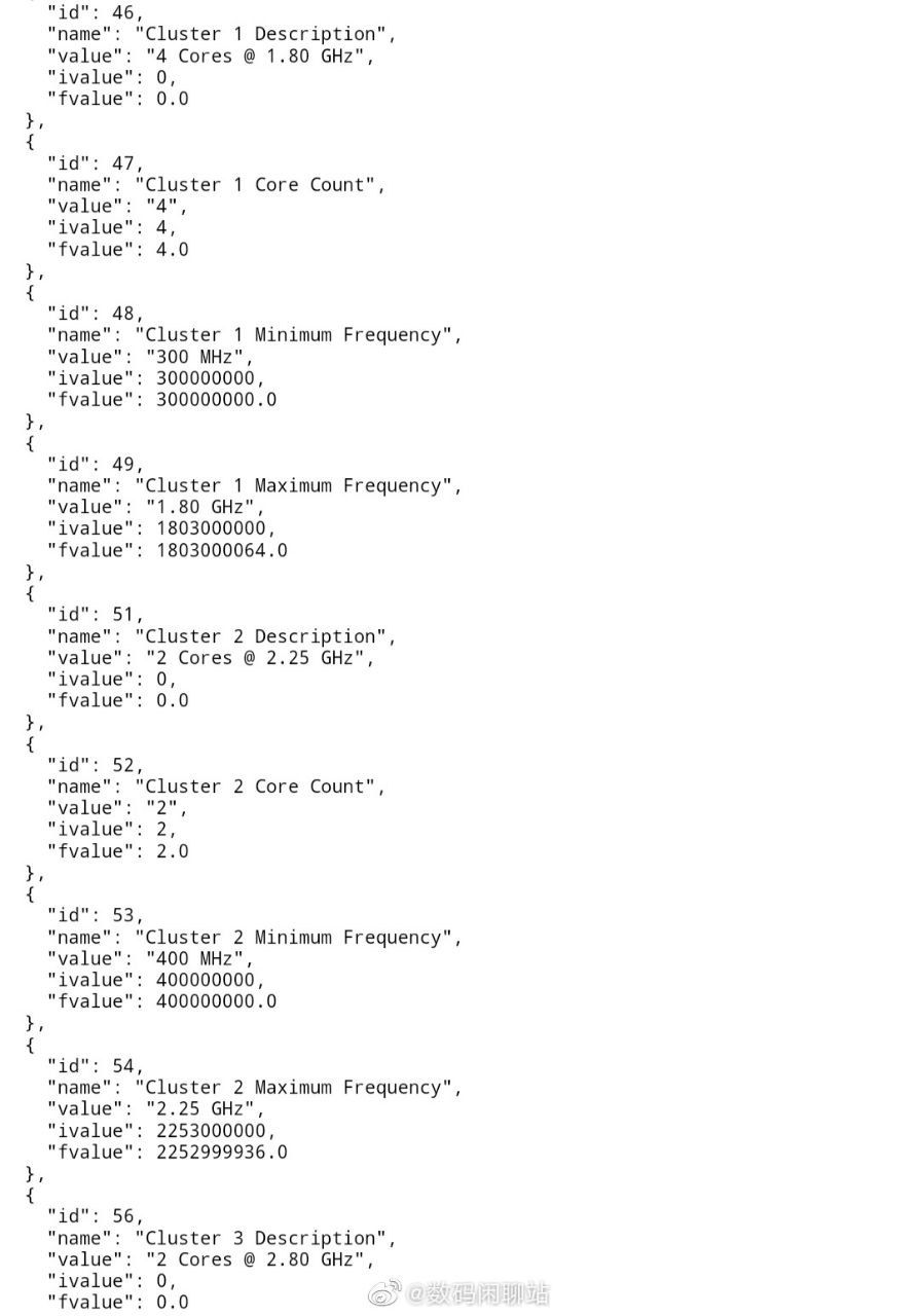مشخصات تراشه Tensor گوگل فاش شد: قوی‌ترین تراشه موبایل حال حاضر!؟
