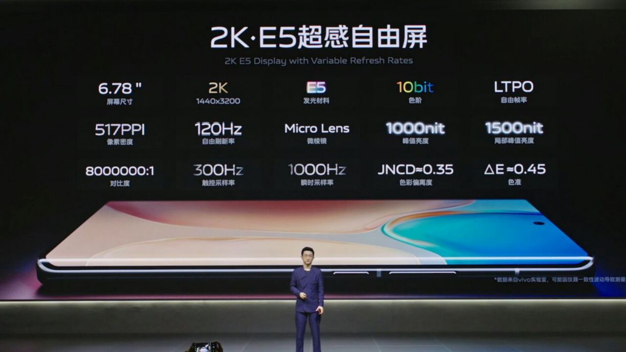 ویوو X70 Pro Plus با تمرکز بر دوربین و Snapdragon 888 Plus معرفی شد