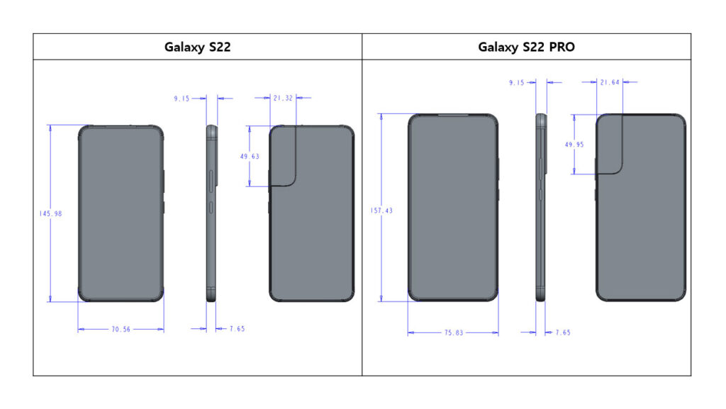 گلکسی اس ۲۲ پرو و گلکسی اس ۲۲