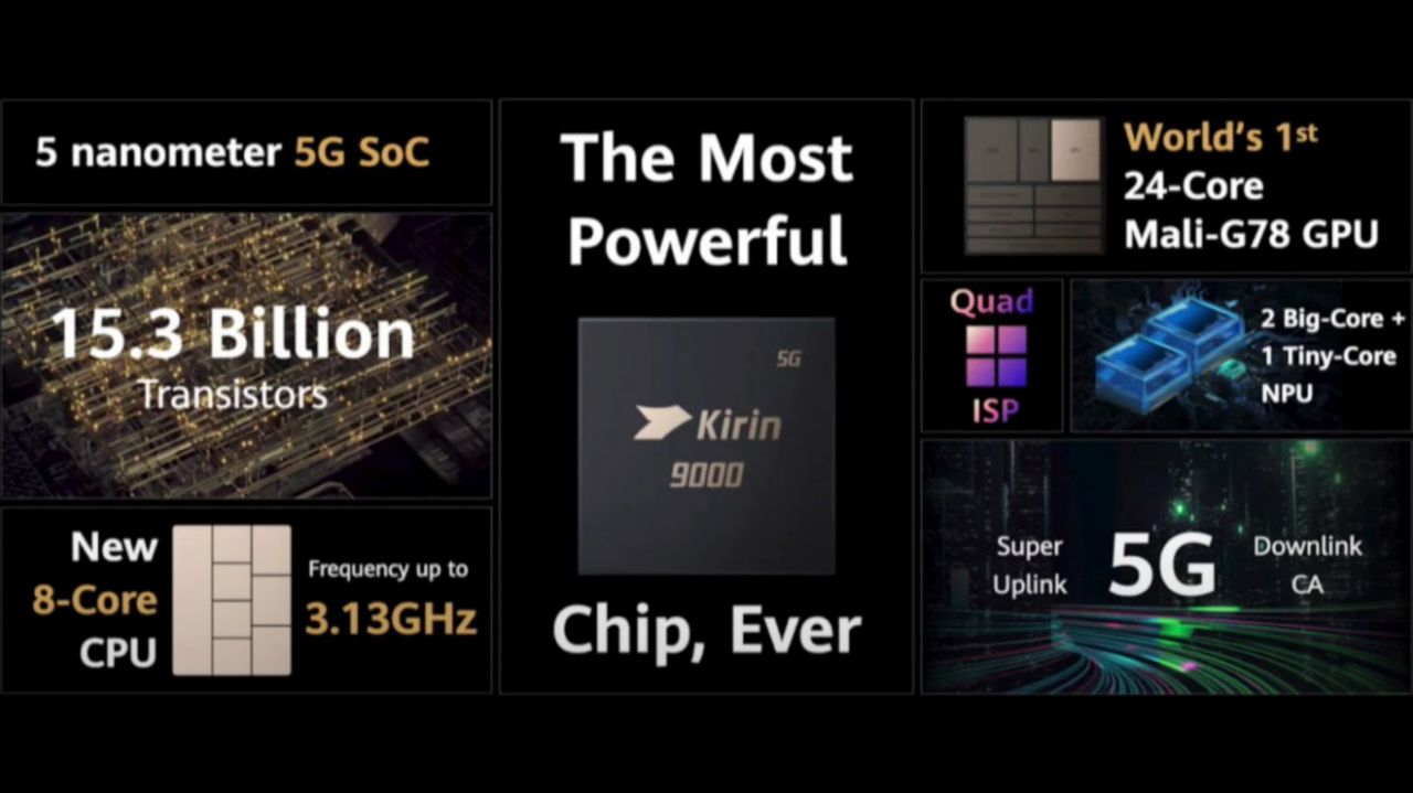 سری هواوی Mate 50 با Kirin 9000 5G و Snapdragon 898 4G عرضه می‌شود