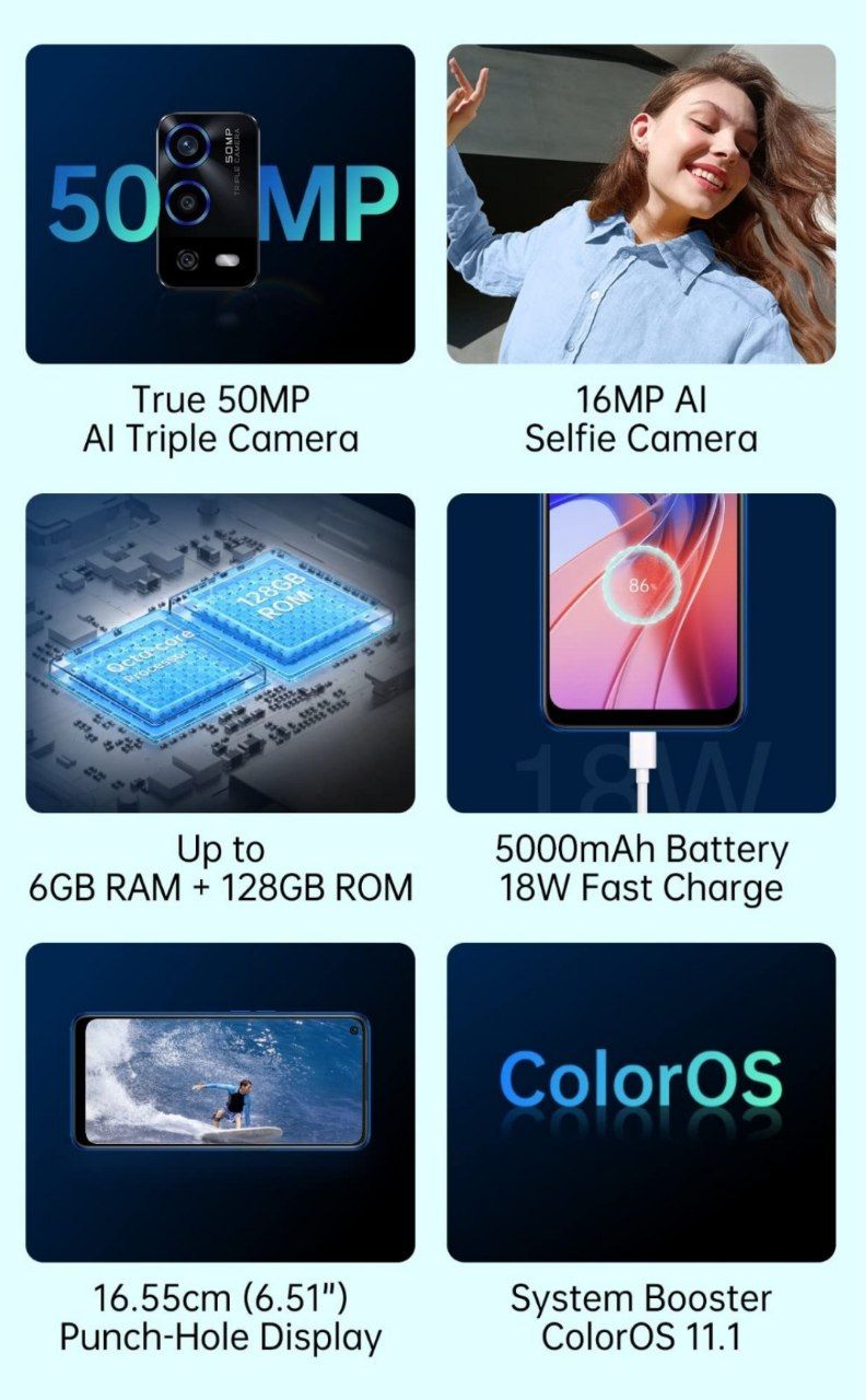 اوپو A55 4G با دوربین ۵٠ مگاپیکسلی، Helio G35 و قیمت ٢١٠ دلار معرفی شد