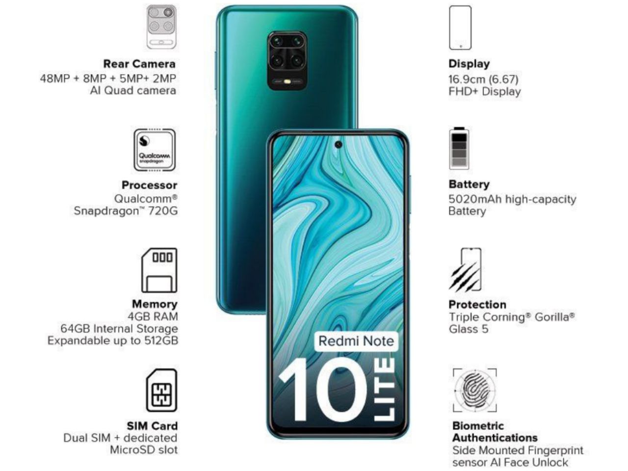 ردمی Note 10 Lite رسماً معرفی شد: ردمی Note 9S از نو متولد می‌شود!