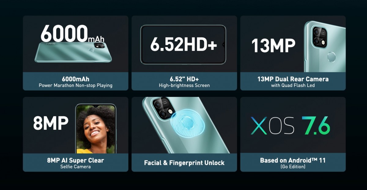 گوشی Infinix Smart 5 Pro با برچسب قیمتی ۸۳ دلاری معرفی شد