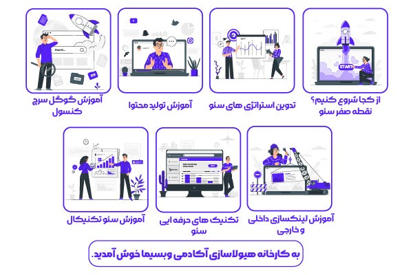 یادگیری سئو چقدر طول میکشد؟