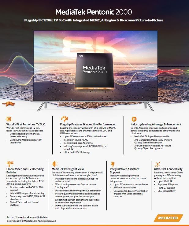 مدیاتک Pentonic 2000 رسماً معرفی شد: اولین تراشه ٧ نانومتری تلویزیون