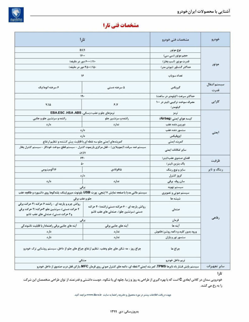 جدول مقایسه امکانات تارا اتوماتیک و دستی