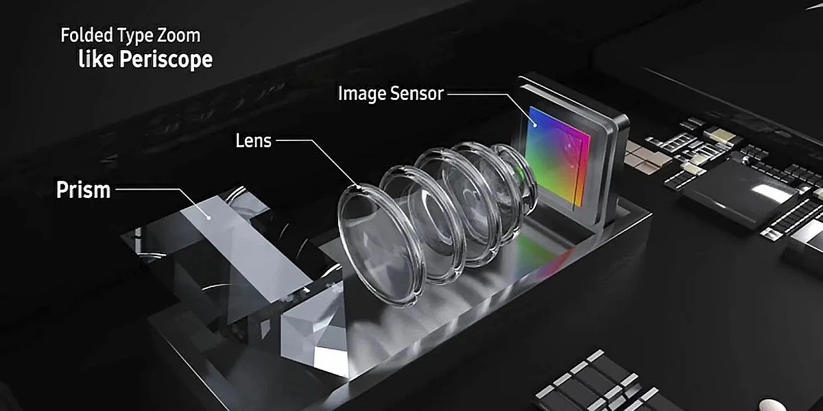 آیفون ۱۴ پرو اپل دوربین ۴۸ مگاپیکسلی و آیفون ۱۵ لنز پریسکوپی را دریافت خواهند کرد