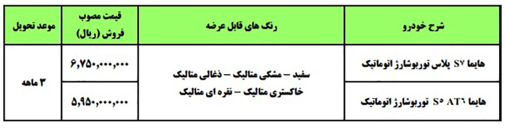 فروش فوری ایران خودرو سه شنبه ۲۱ دی ۱۴۰۰: هایما S5 جدید و هایما S7 توربو شارژ اتوماتیک