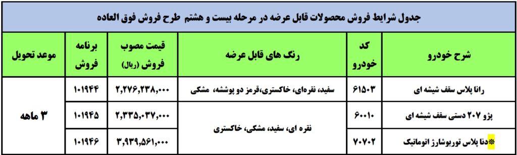 فروش فوری ایران خودرو سه شنبه ۱۴ دی ۱۴۰۰ با تحویل ۳ ماهه + قیمت قطعی