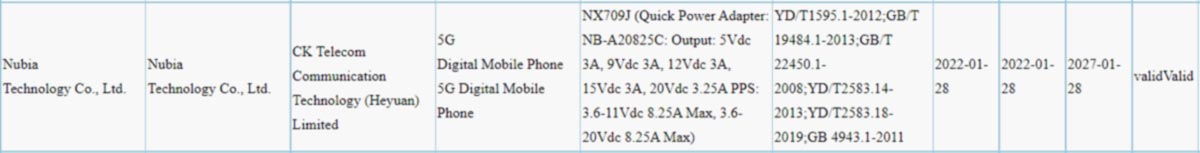گواهینامه 3C نوبیا رد مجیک ۷ پرو منتشر شد؛ تاکید مجدد بر قابلیت‌ های شارژ سریع