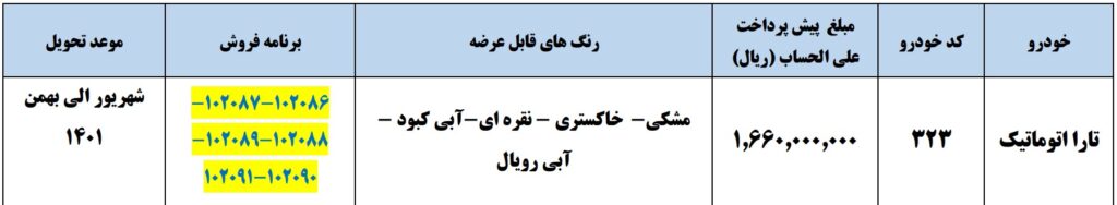 پیش فروش ایران خودرو سه شنبه ۱۲ بهمن ۱۴۰۰ برای تارا اتوماتیک